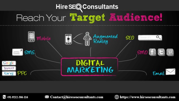 Organic SEO Services